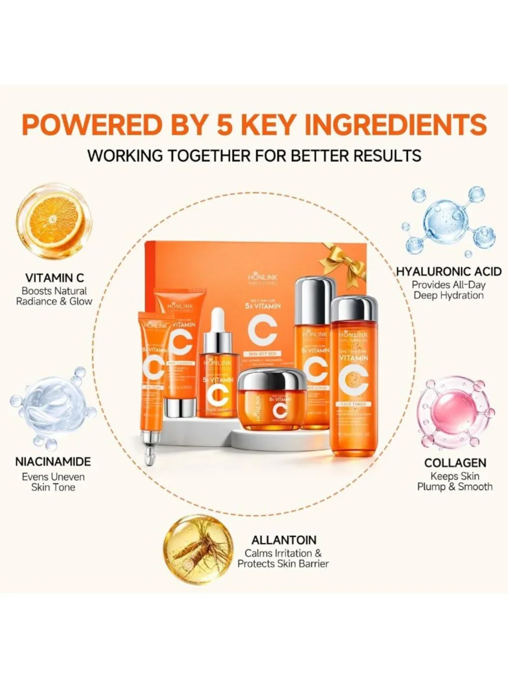 6-Piece Vitamin C & Niacinamide Skincare Set for Daily Facial Care Routine